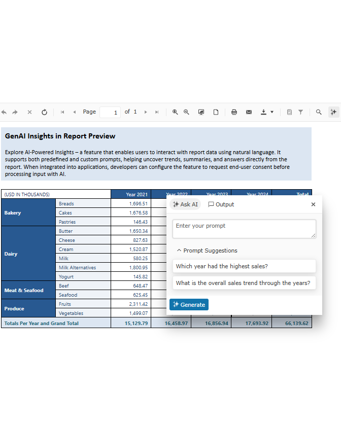 AI Insights Demo Report